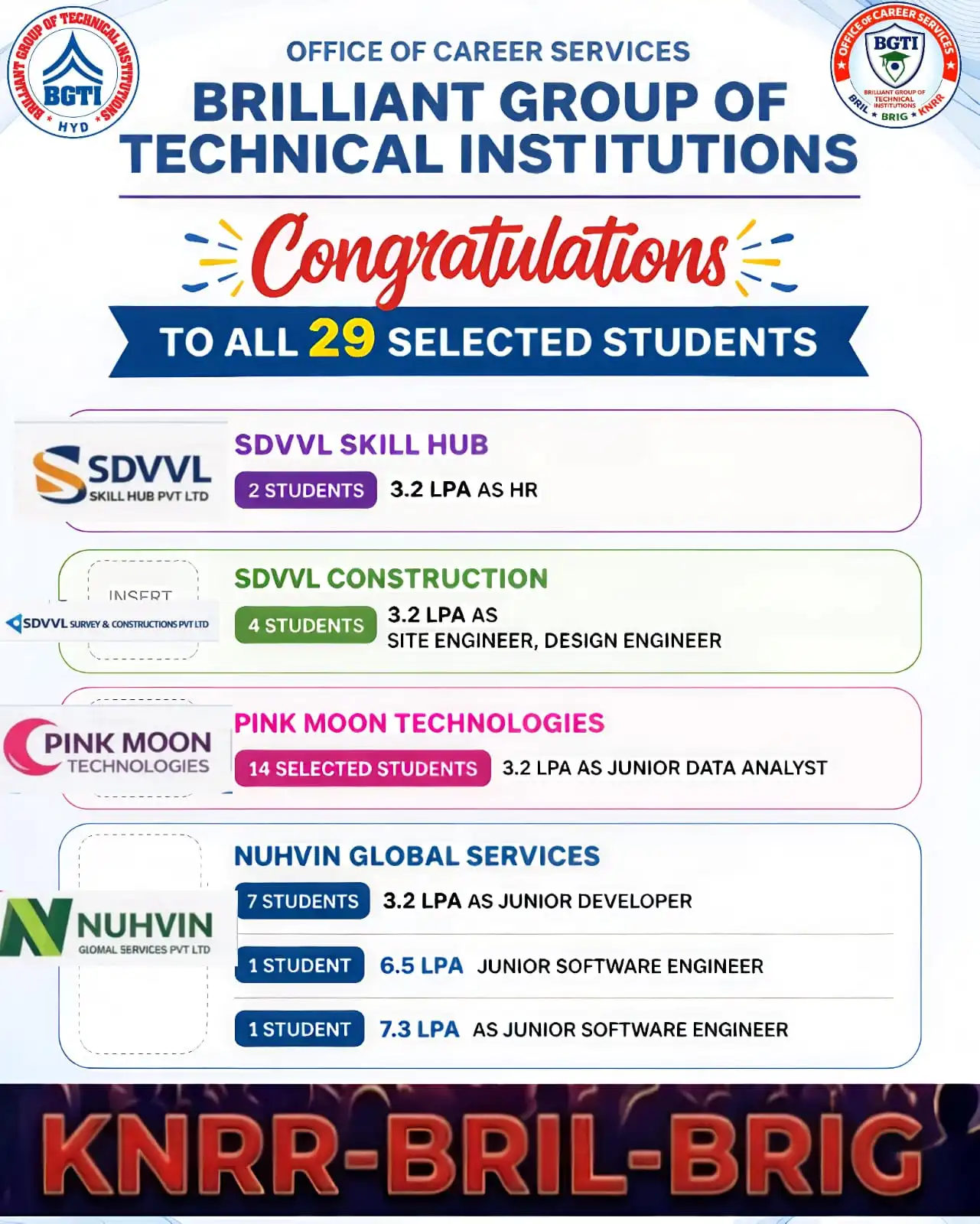SVDDL, PINK MOON, NUHVIN Drive - 31-03-2026 – BRIL Campus Drive 2025-26